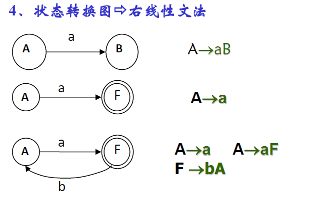 image-20210522203912862