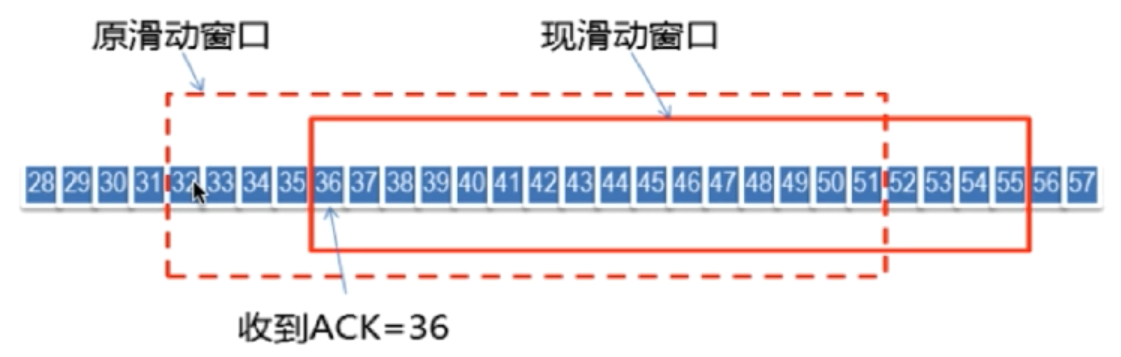 image-20200922203817794