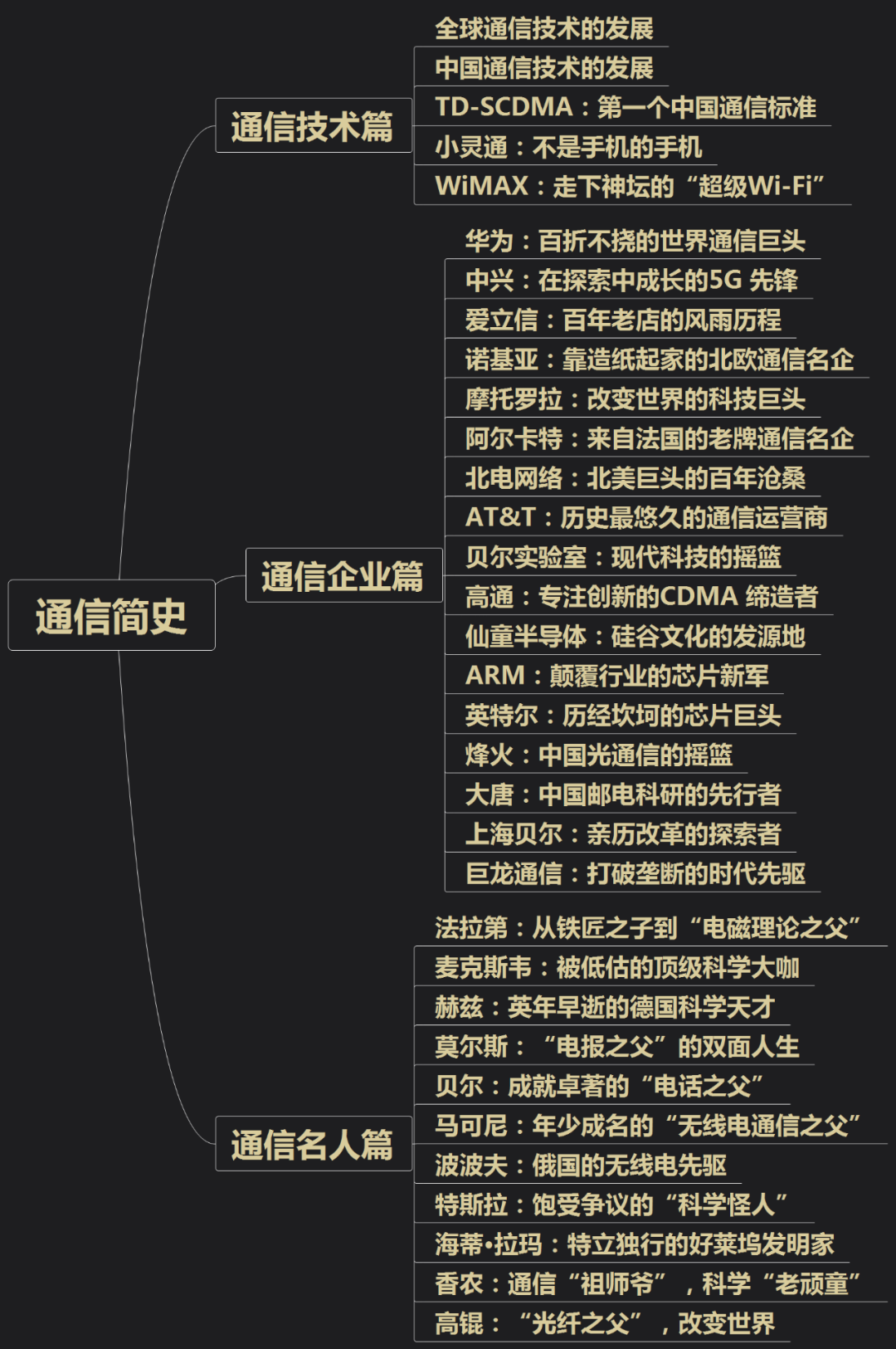 5bab1e6b7a5c2ef17e06b561758a1259.png