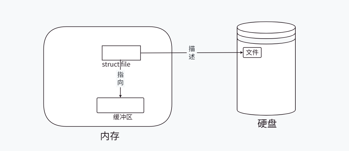 画像-20230903133235469