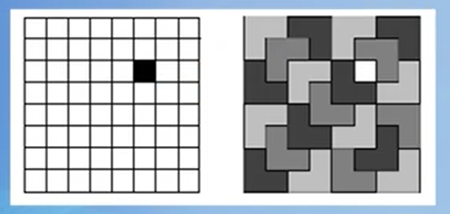 6 棋盘覆盖_py棋盘覆盖问题: 给定一个2k×2k的棋盘,有一个特殊棋格