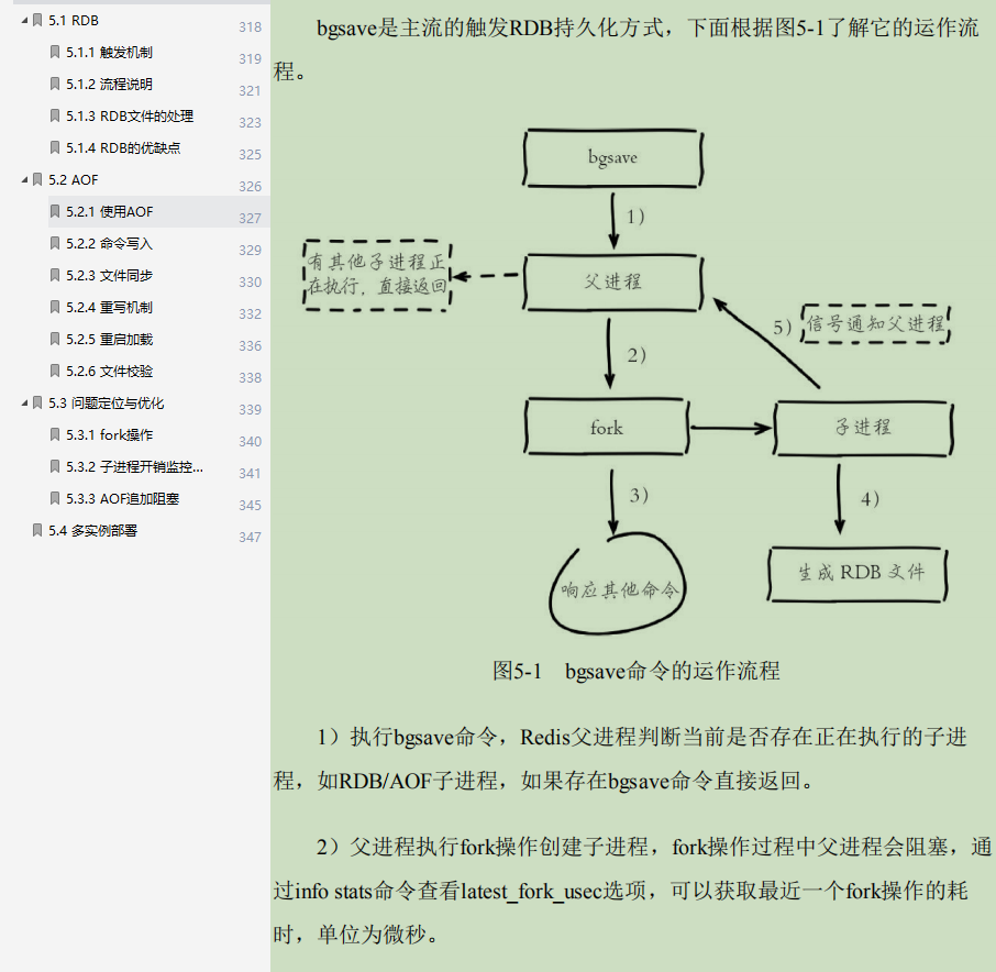 超赞：不愧是“阿里内部Redis学习笔记”从头到尾，全是精华