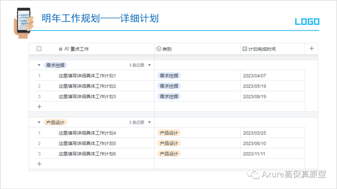 【产品经理必备文档】述职报告/年终总结汇报ppt模板