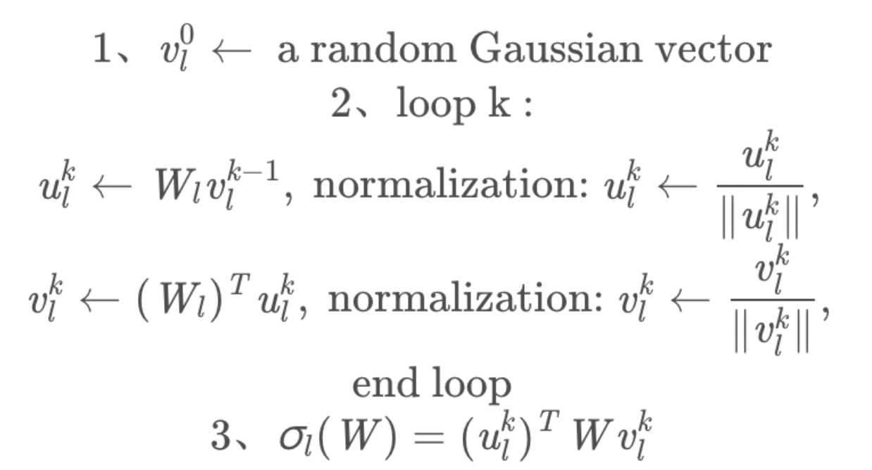 Power iteration method process