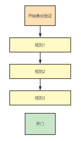 image-20220817103958039