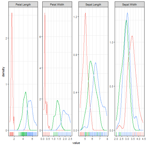 plot of chunk unnamed-chunk-7