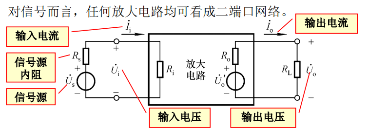 三极管