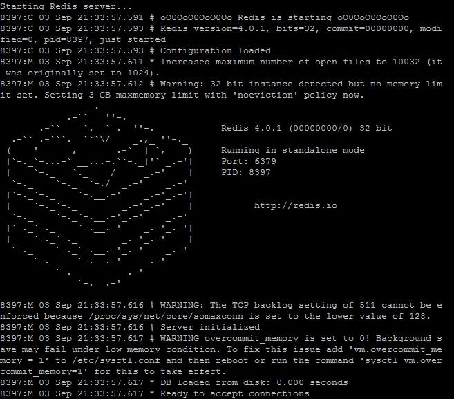 linux-init-d-linux-redis-csdn