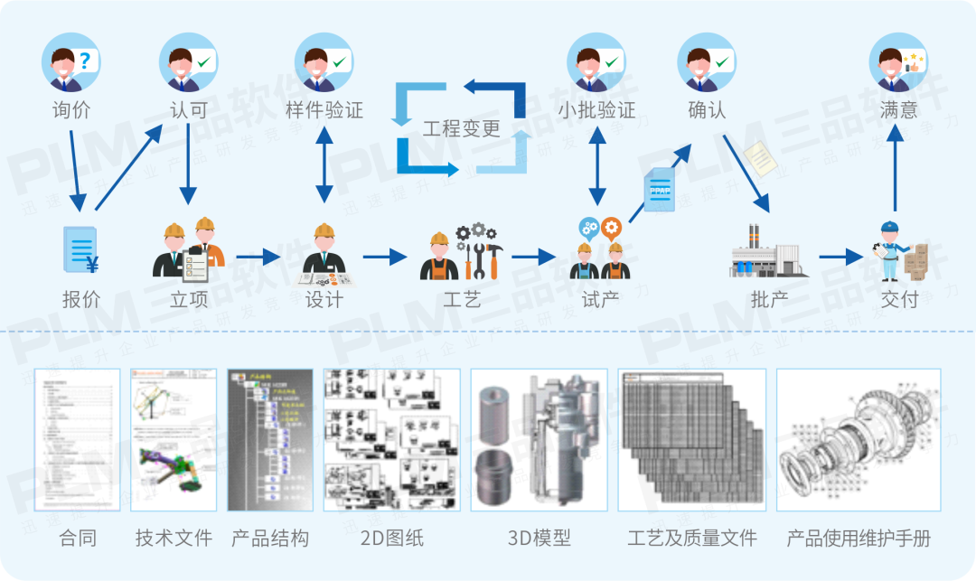5bd252a13738a88b2d360ca1cbb9dc50.png