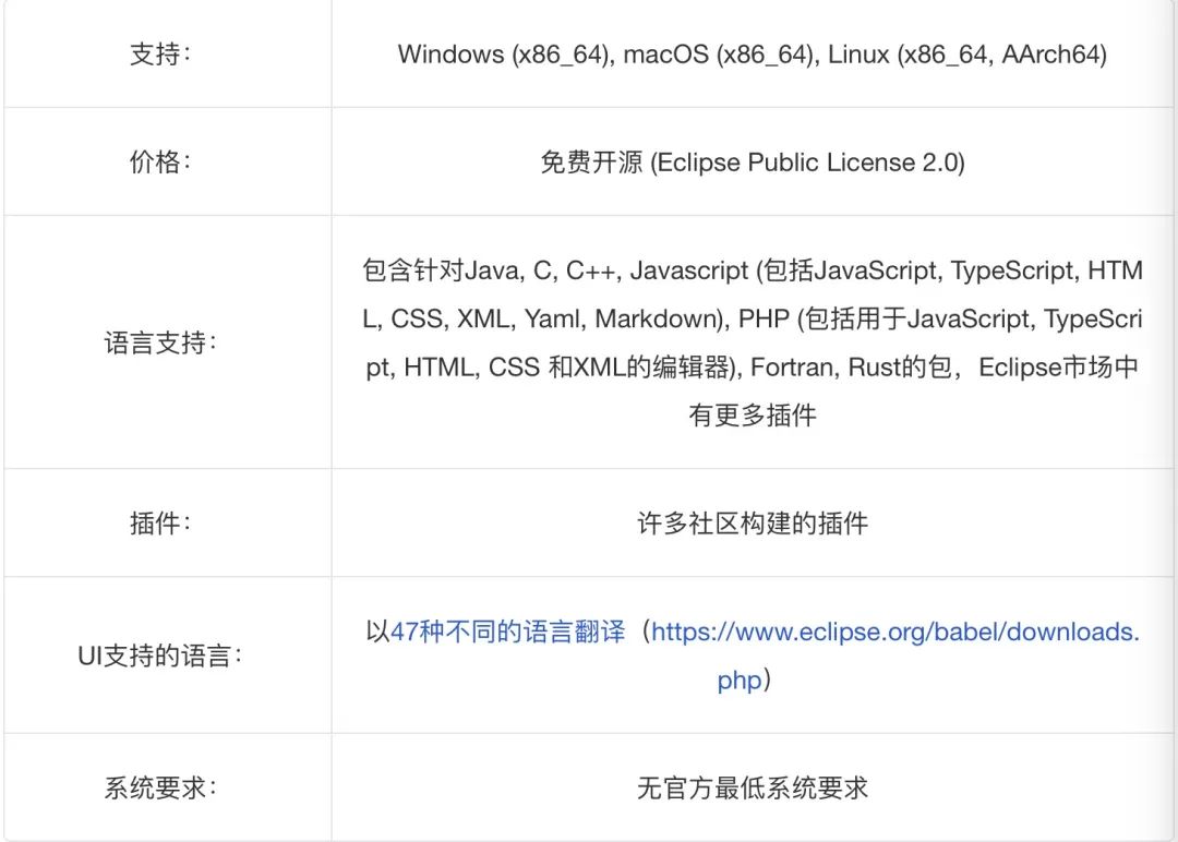 10 种最佳 IDE 软件 ，你更忠爱哪一个？