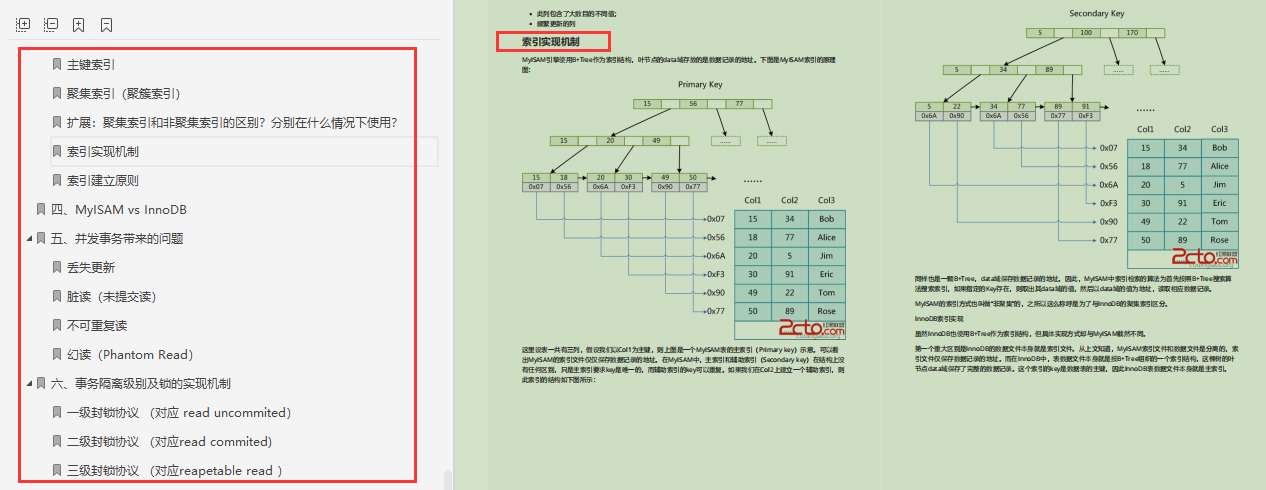 八面阿里成功吊打面试官？看完这份阿里面试官手册我懂了