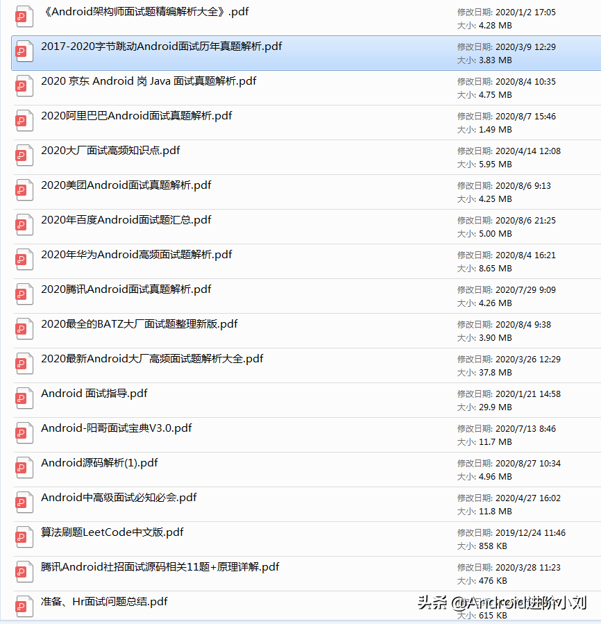 24家大厂100份面试题，斩获了30+互联网公司offer