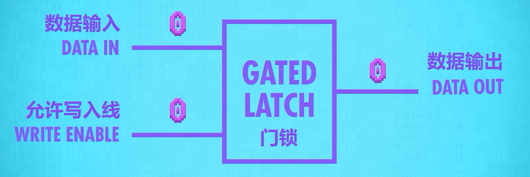 抽象