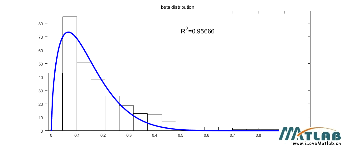 5be8e36781d87f909418ab53f4e73190.png