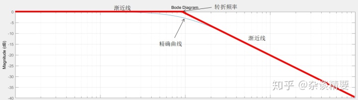 5be92be645a29b3b2ec0d0d44cb5fd73.png