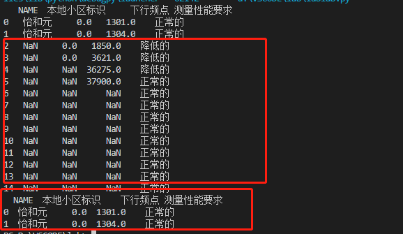 dataframe 删除最后一行 