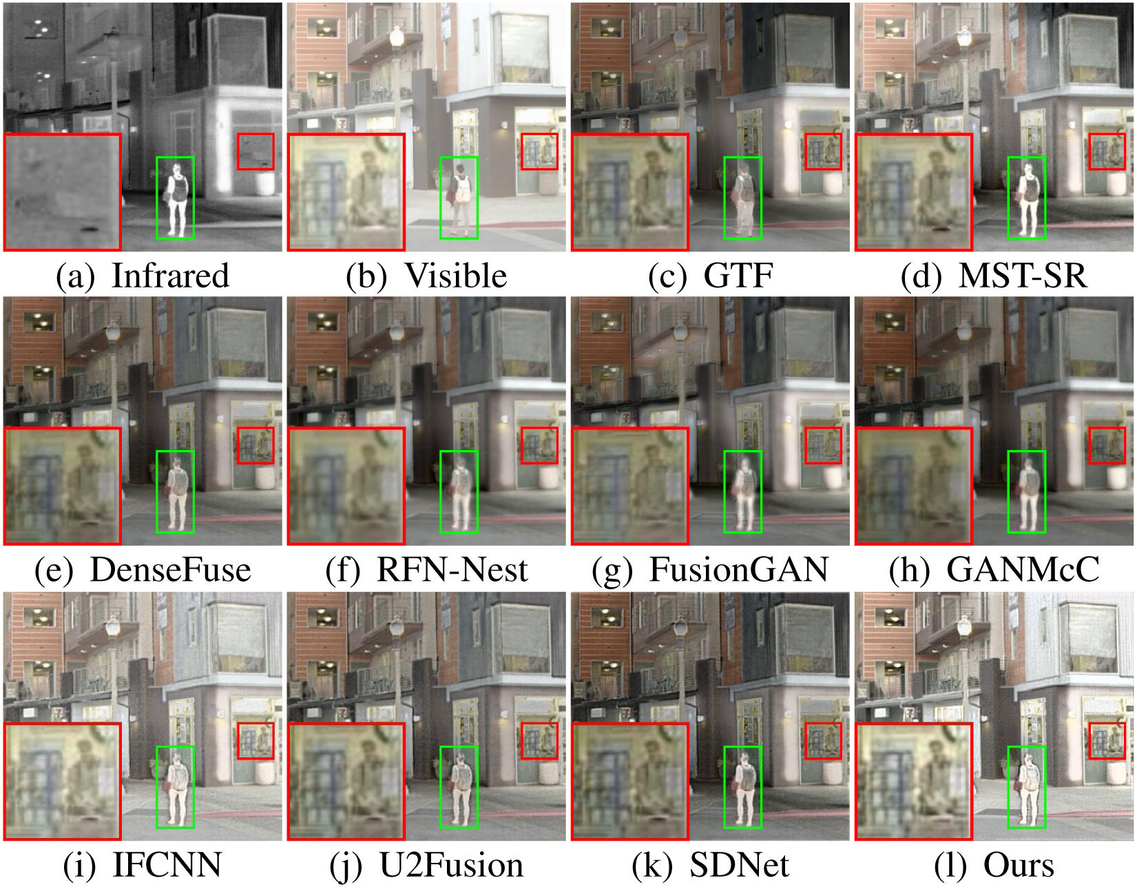 Qualitative comparison of SeAFusion with 9 state-of-the-art methods on \emph{FLIR_08835} from the RoadScene dataset.