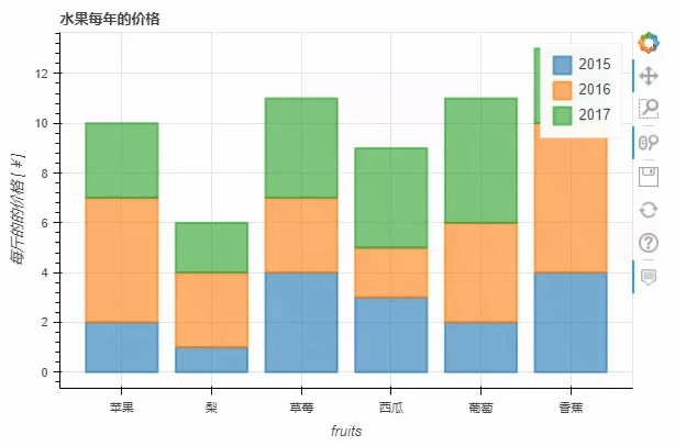 5befecd458ae7b2068d5c4b2c350b2ff.gif