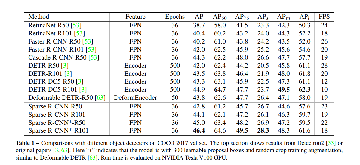 image-20210922125621961