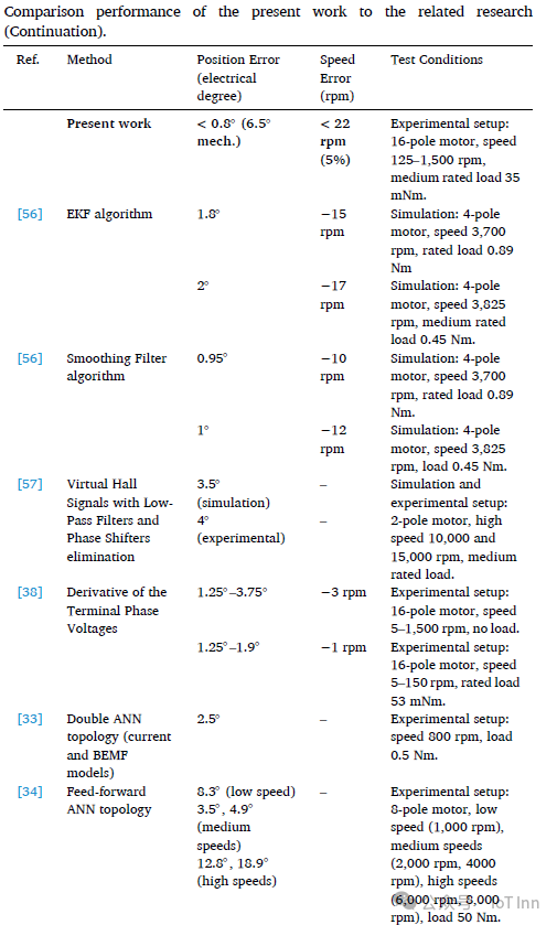 5bf3854fad6196ed929fae3a3e3c61ff.png