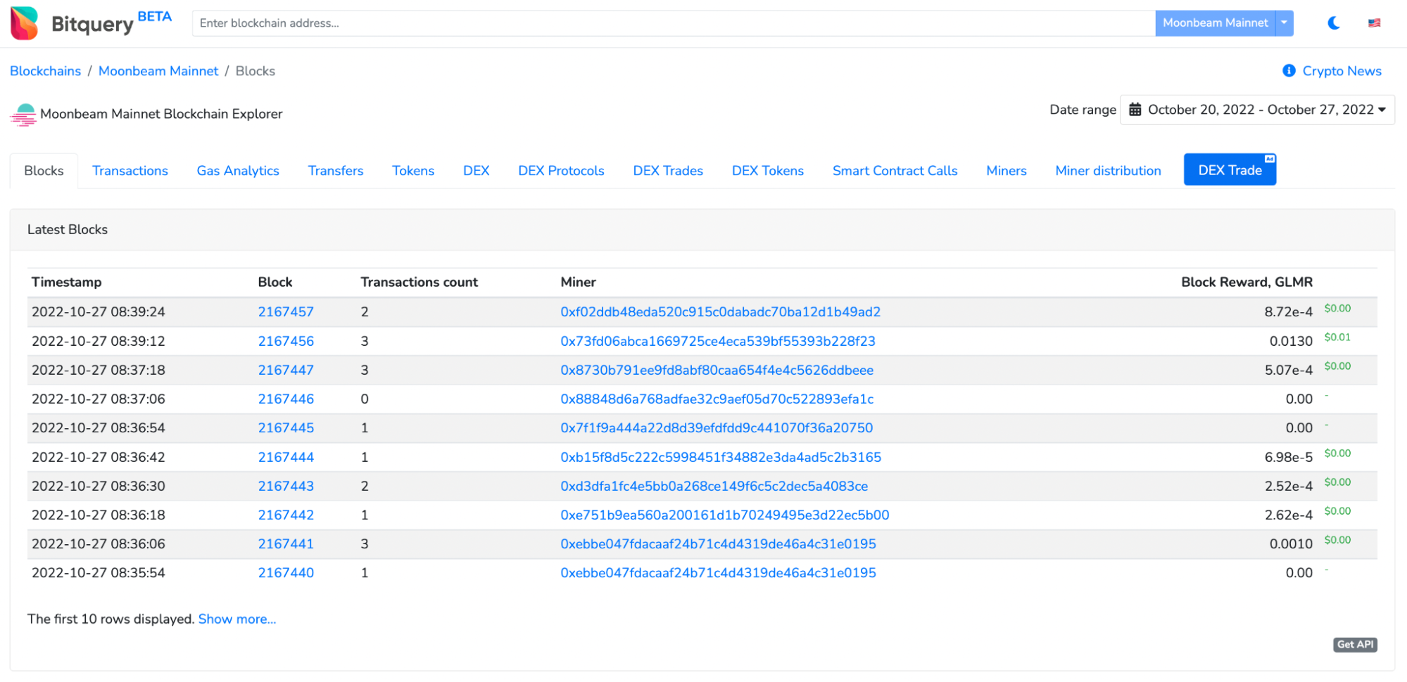 Bitquery与Moonbeam集成，为多链提供链上数据访问