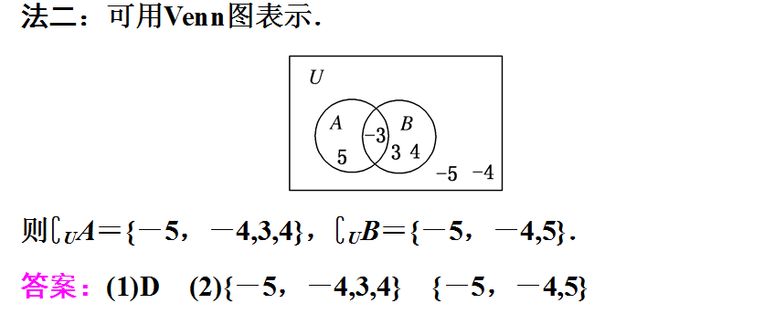 求补集的方法求给定集合a的补集通常利用补集的定义去求,从全集u中