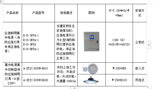 消防应急照明和疏散指示系统在轨道交通中的设计应用