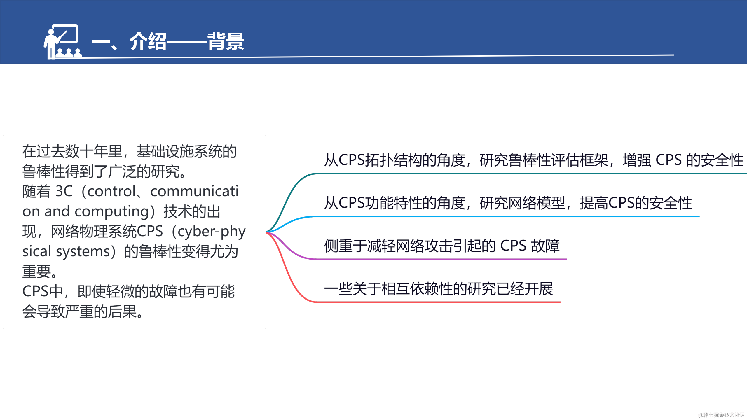 具有弱相互依赖性的网络物理系统的鲁棒性改进策略_03.png