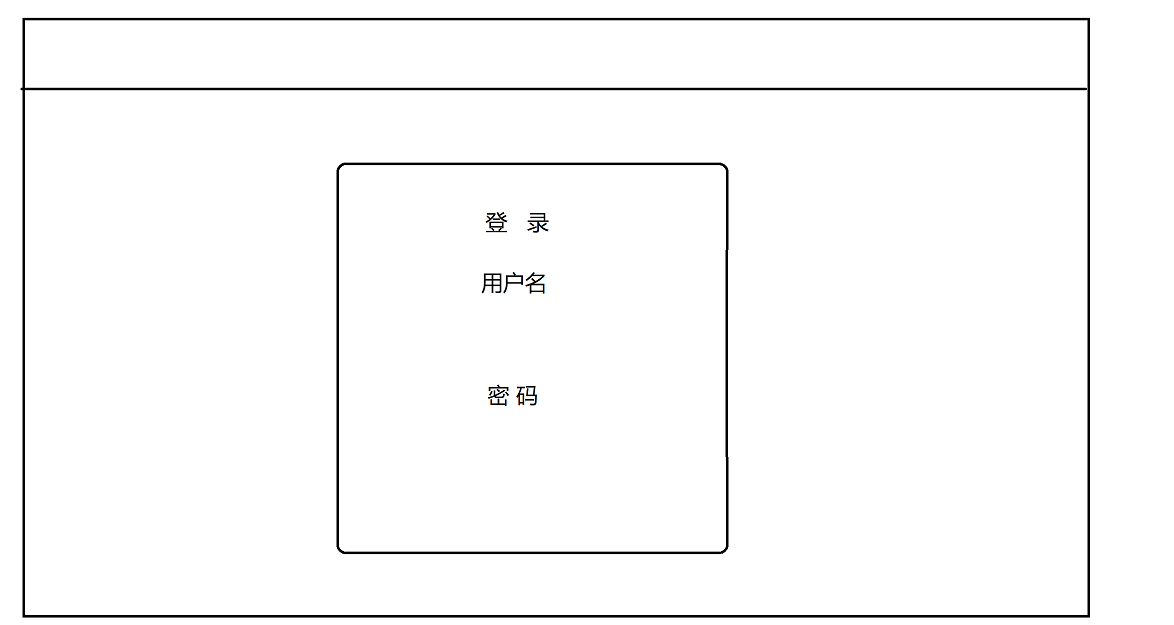 博客系统程序(页面设计)