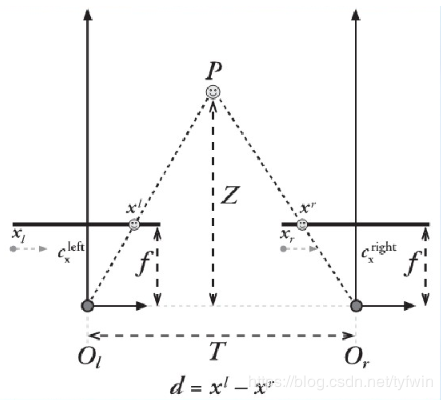 5c0fce19ef92bda96eaf7845f6759b70.png