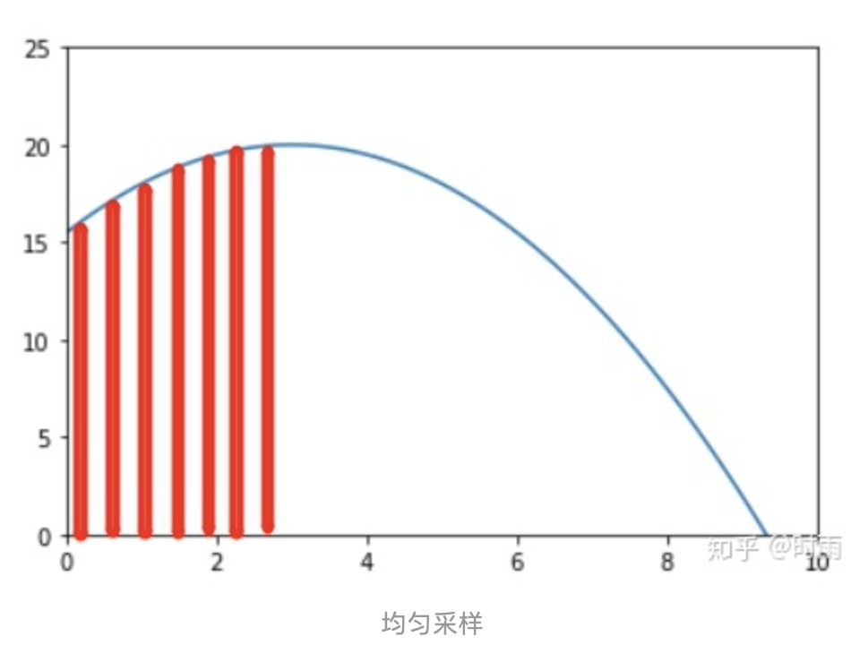 截屏2022-03-30 下午4.59.23