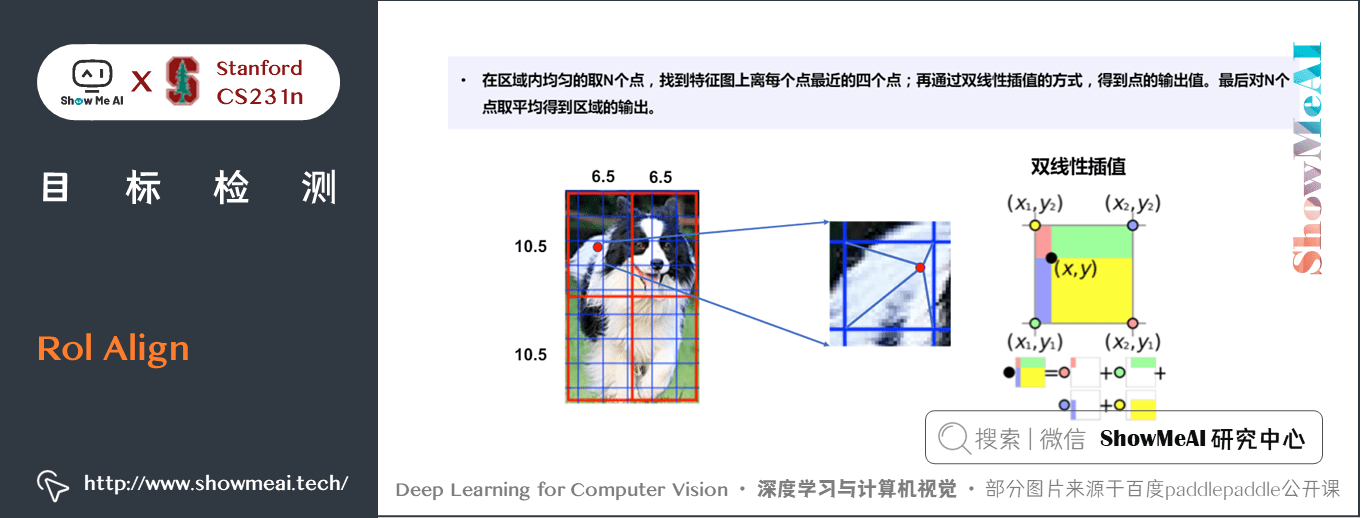 5c164960da15d1a65ecc8a19246454fd - 深度学习与CV教程(12) | 目标检测 (两阶段,R-CNN系列)