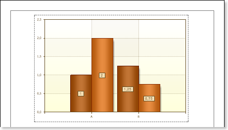 Stimulsoft Reports User Manual: Using Chart Reports on Pages