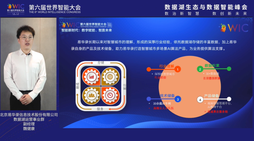 以赛促产 以赛引才 ｜第六届世界智能大会·中国华录杯数据湖算法大赛正式启动