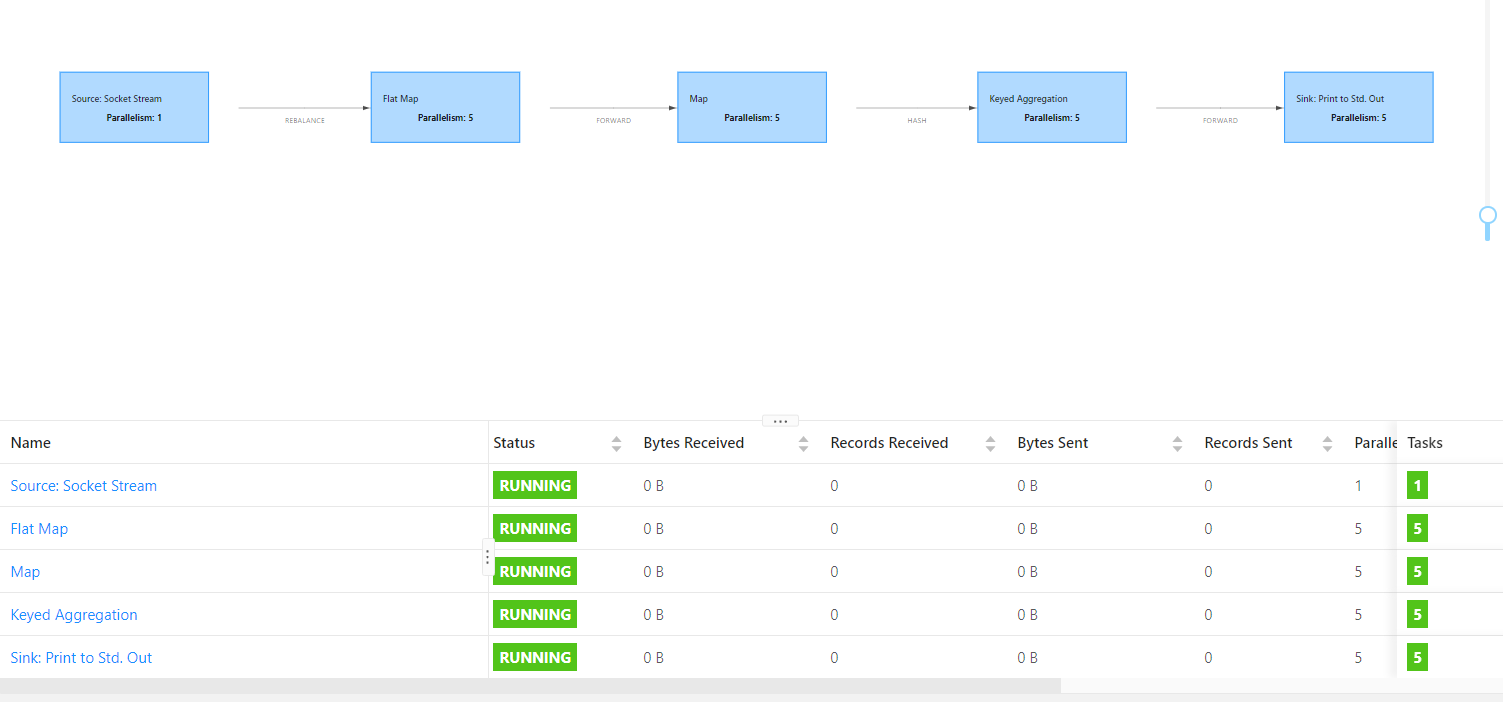 free downloads DTaskManager 1.57.31