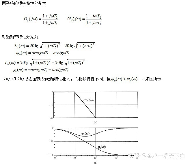 在s右半平面上既無極點,又無零點的傳遞函數,稱為最小相位傳遞函數