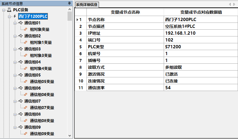 S7通信协议的挑高点