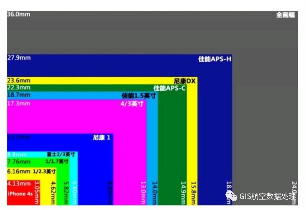 是不是pe越低估值就越低 5c275f7413f14a4306126bb7d99b0504.png