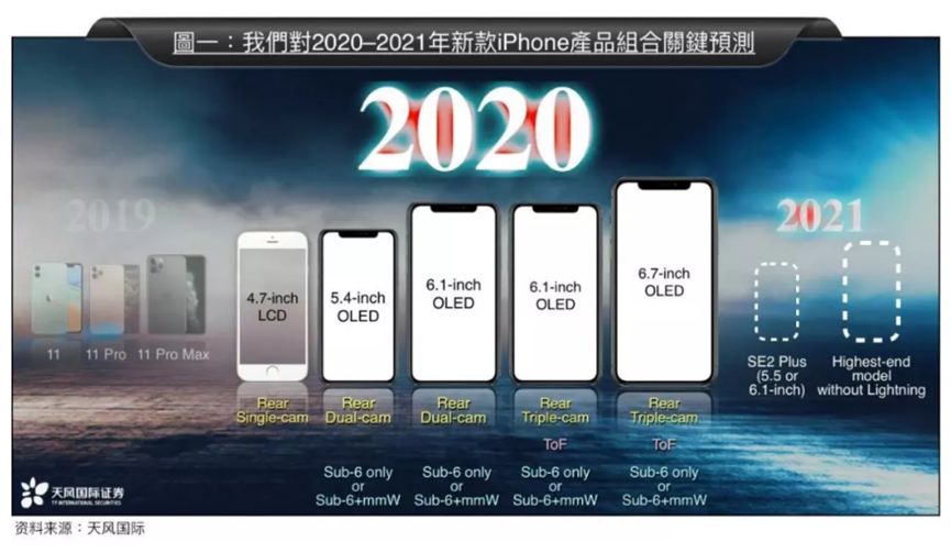 5c29709fbf21e3f386a4e2168c2a5a22.png