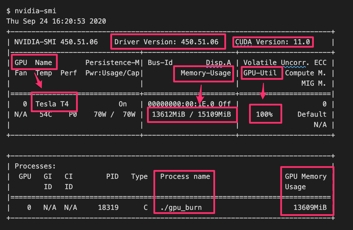 Ошибка gpu driver mismatch