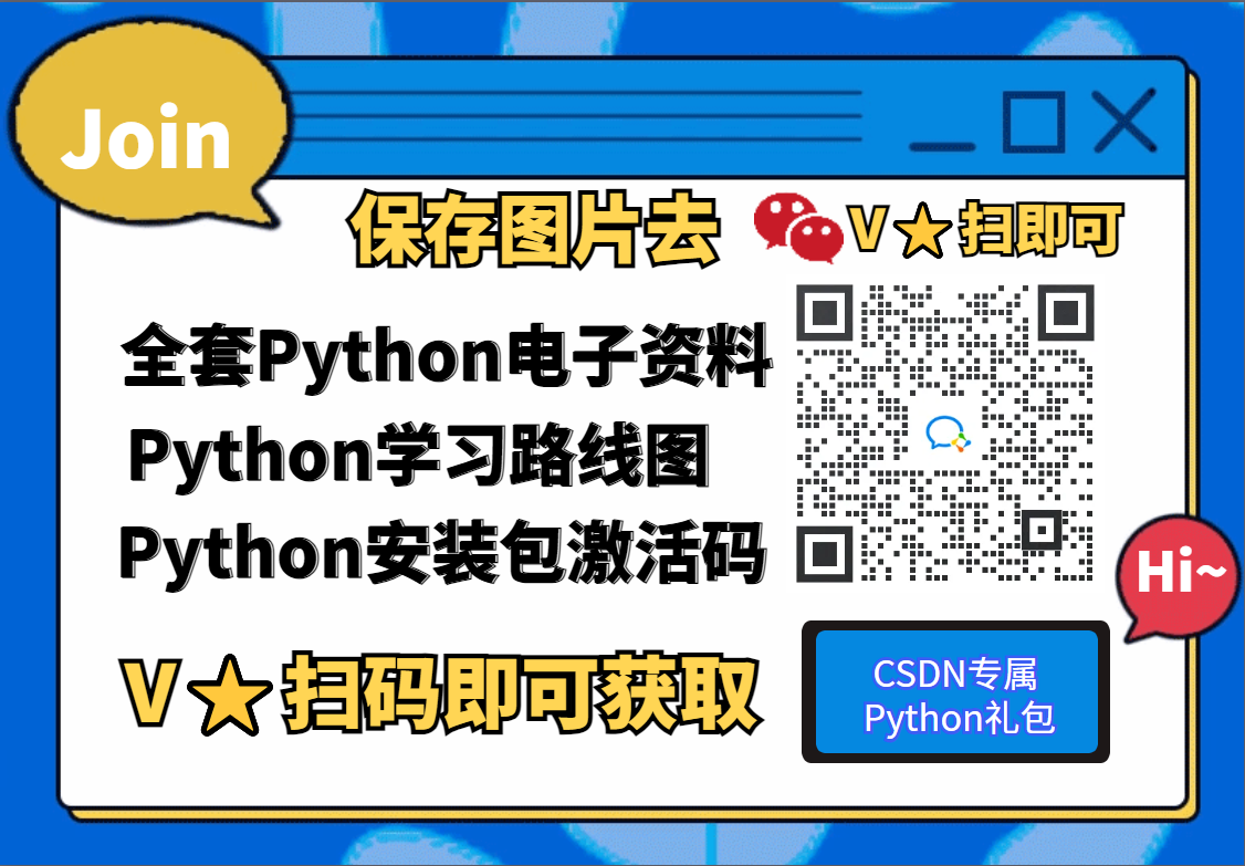 Python面试50题！面试巩固必看!