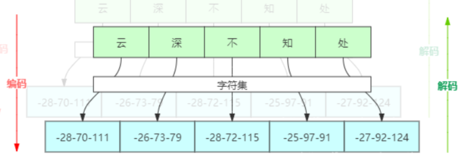 image-20220712204432812