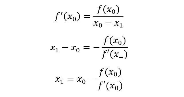 求根公式有什么用 5c424f31c7dad4b0c7004add5023f41a.png