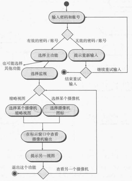 5c458bb40e4bb95dfe774c3a837dd93c.png