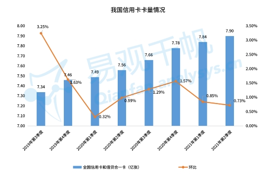 易观千帆：一份职场人士的数据分析实用指南[通俗易懂]