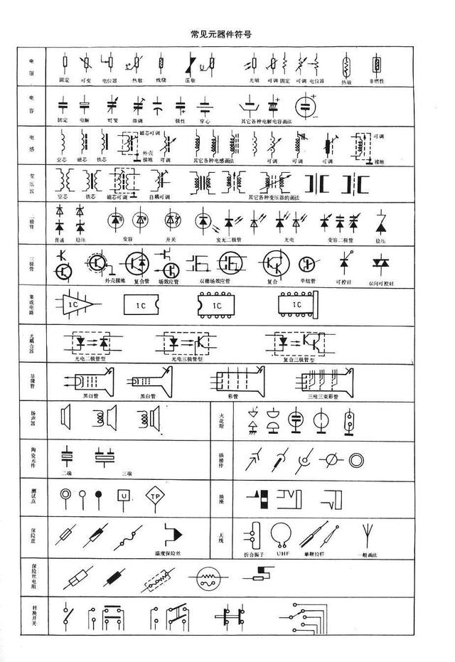 机械图纸常用符号大全图片