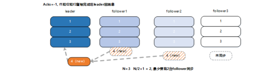 5c498b99f3a086dca422b10641c700de.png