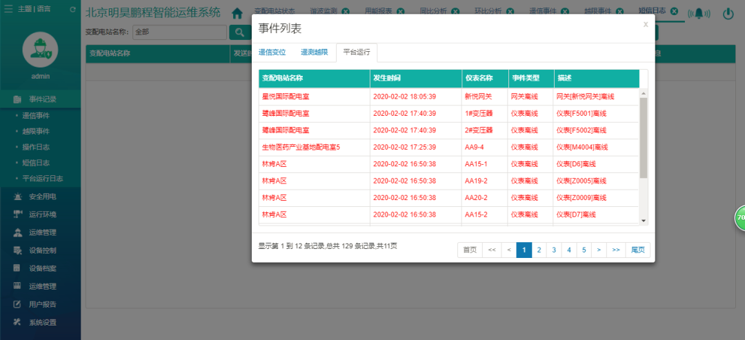 【能效分析】某大厦电力运维系统的设计及应用