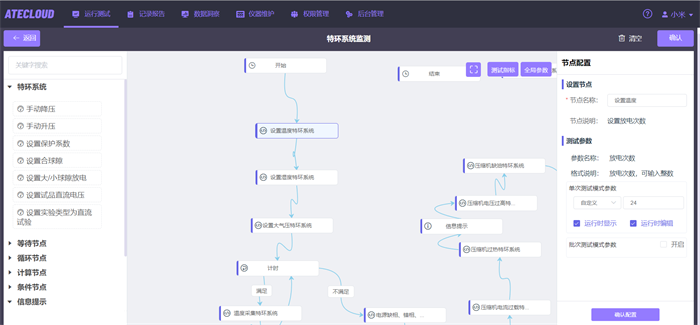 LabVIEW入门学习经验分享