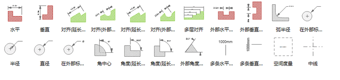 floorplan size symbols